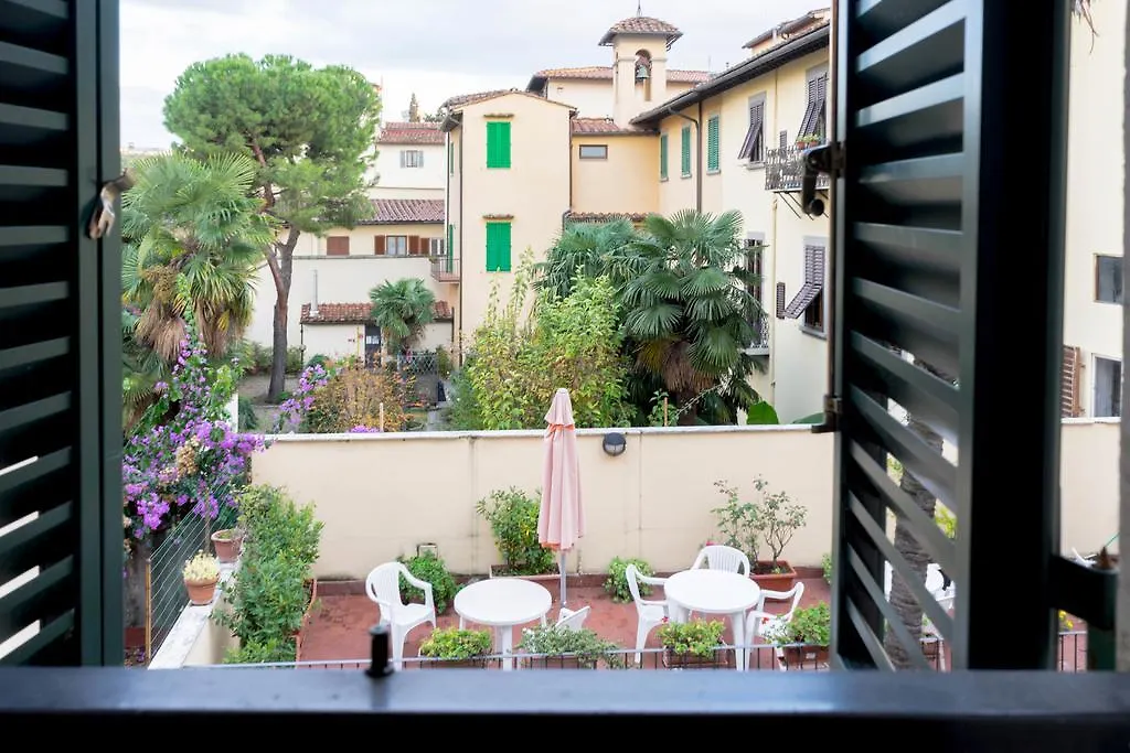 Hotel Monica Florens