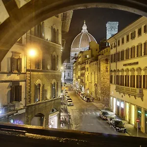 La Cupola Florence