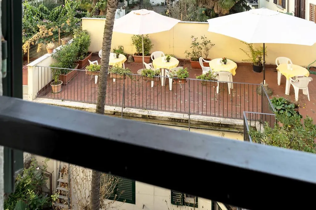 **  Hotel Monica Florença Itália